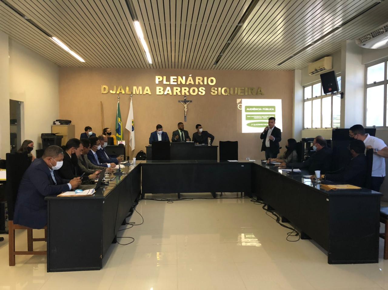 Audiência Pública apresenta Metas Fiscais do 3º quadrimestre de Coruripe